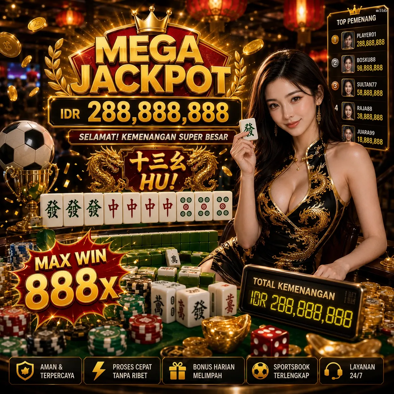 Panduan Lengkap Menjelajahi Platform Permainan mlbb